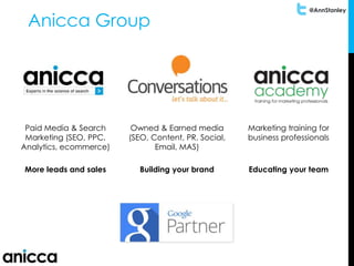 @AnnStanley
Anicca Group
Paid Media & Search
Marketing (SEO, PPC,
Analytics, ecommerce)
Owned & Earned media
(SEO, Content, PR, Social,
Email, MAS)
Marketing training for
business professionals
More leads and sales Building your brand Educating your team
 
