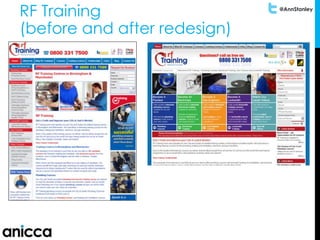 @AnnStanley
RF Training
(before and after redesign)
 