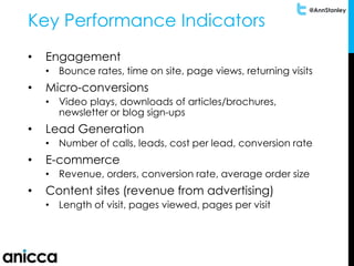 @AnnStanley
Key Performance Indicators
• Engagement
• Bounce rates, time on site, page views, returning visits
• Micro-conversions
• Video plays, downloads of articles/brochures,
newsletter or blog sign-ups
• Lead Generation
• Number of calls, leads, cost per lead, conversion rate
• E-commerce
• Revenue, orders, conversion rate, average order size
• Content sites (revenue from advertising)
• Length of visit, pages viewed, pages per visit
 