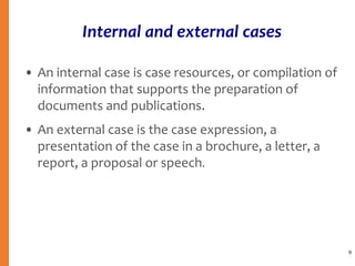 Internal and external cases
• An internal case is case resources, or compilation of
information that supports the preparation of
documents and publications.
• An external case is the case expression, a
presentation of the case in a brochure, a letter, a
report, a proposal or speech.
9
 