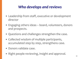 Who develops and reviews
• Leadership from staff, executive or development
director
• Engaging others ideas – board, volunteers, donors
and prospects.
• Questions and challenges strengthen the case.
• Collected wisdom of multiple participants,
accumulated step by step, strengthens case.
• Donors validate case.
• Right people reviewing, insight and approval.
12
 
