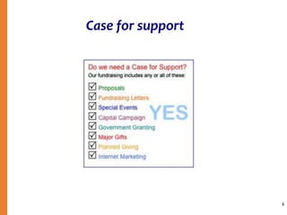 Case for support
4
 