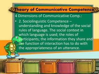 Theory of Communicative Competence
4 Dimensions of Communicative Comp.:
• 2. Sociolinguistic Competence –
understanding and knowledge of the social
rules of language. The social context in
which language is used; the roles of
participants; the information they share and
the function of interaction has to do with
the appropriateness of an utterance.
Theory of Communicative Competence
 