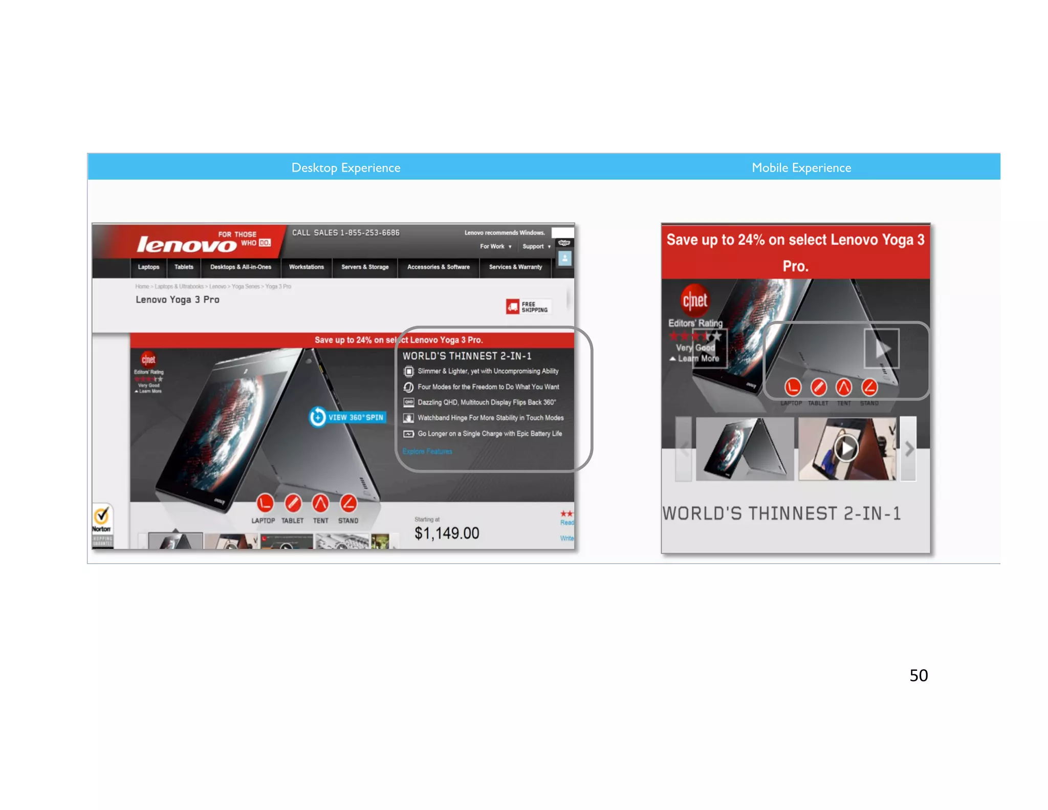 Causes
• Disconnected content
• Disconnected systems
• Disconnected people
50	
  
 