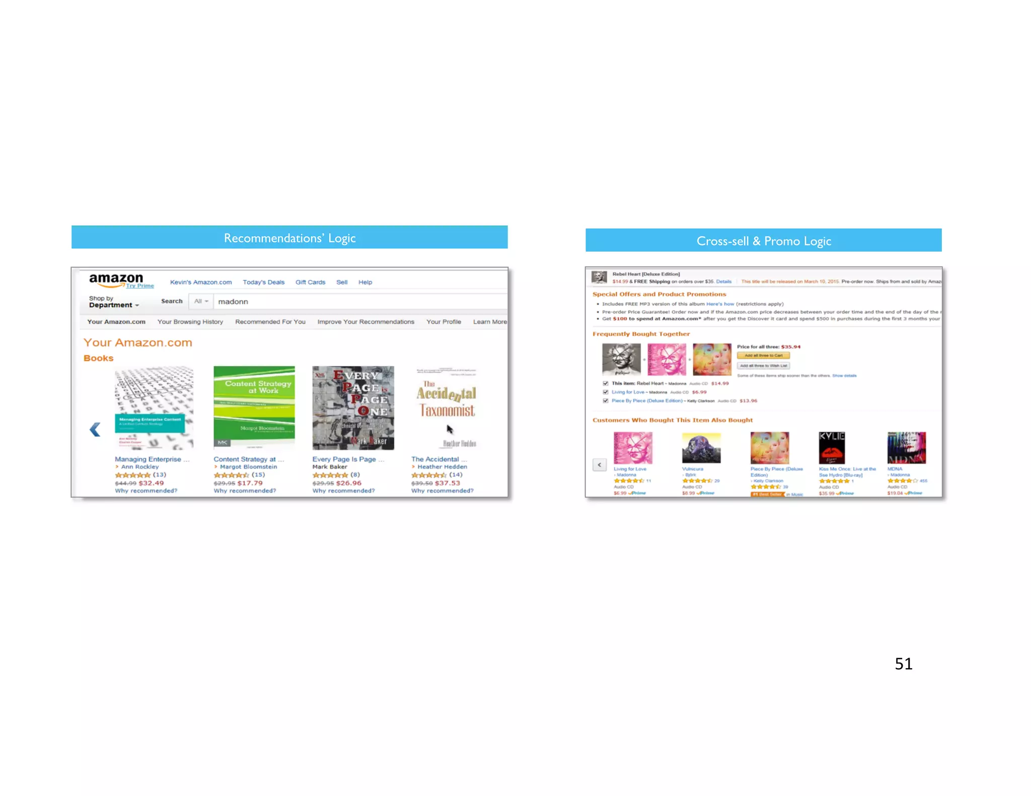What it looks like when a
content ecosystem is working
51	
  
 