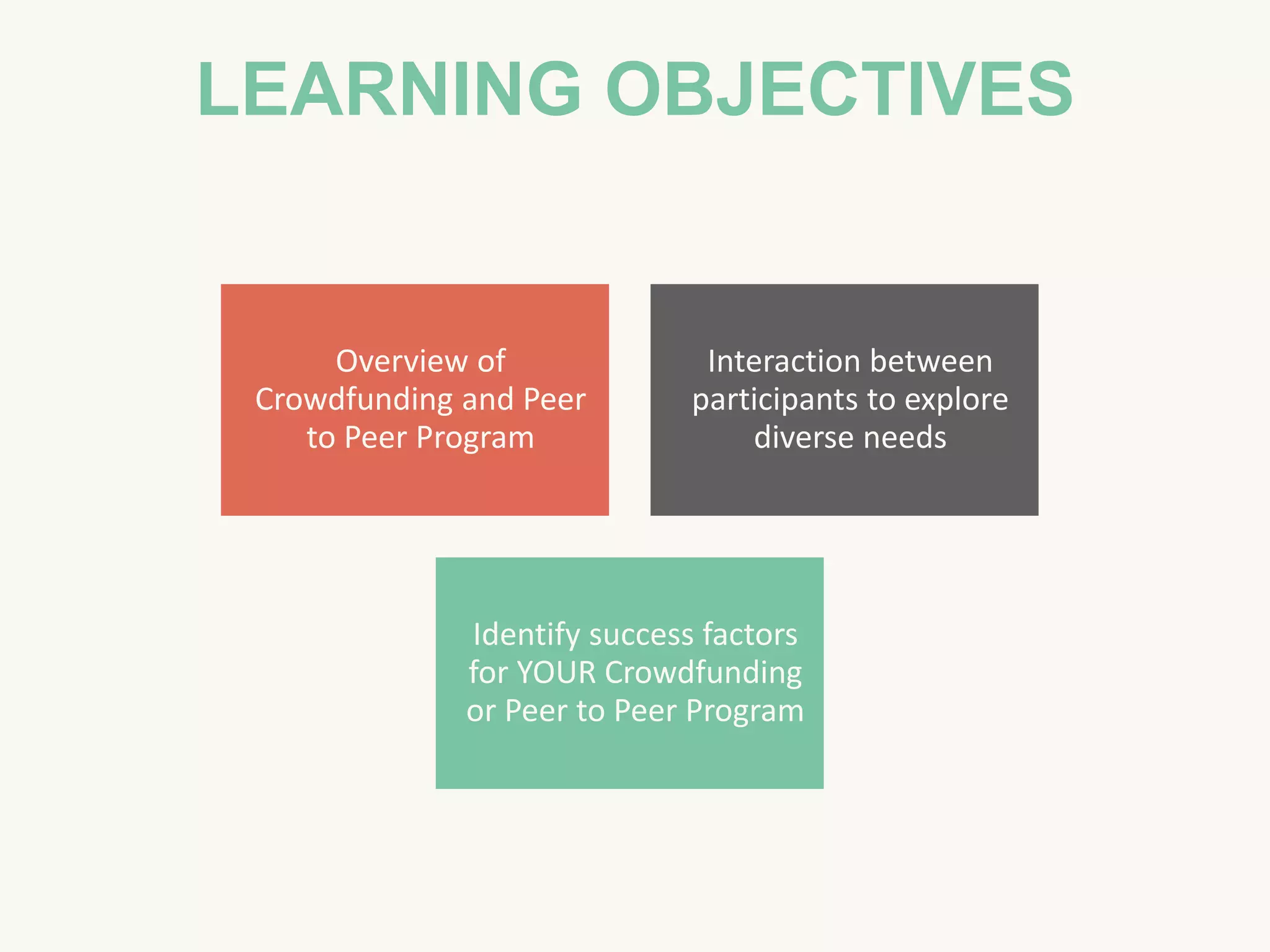 LEARNING OBJECTIVES
Overview of
Crowdfunding and Peer
to Peer Program
Interaction between
participants to explore
diverse needs
Identify success factors
for YOUR Crowdfunding
or Peer to Peer Program
 
