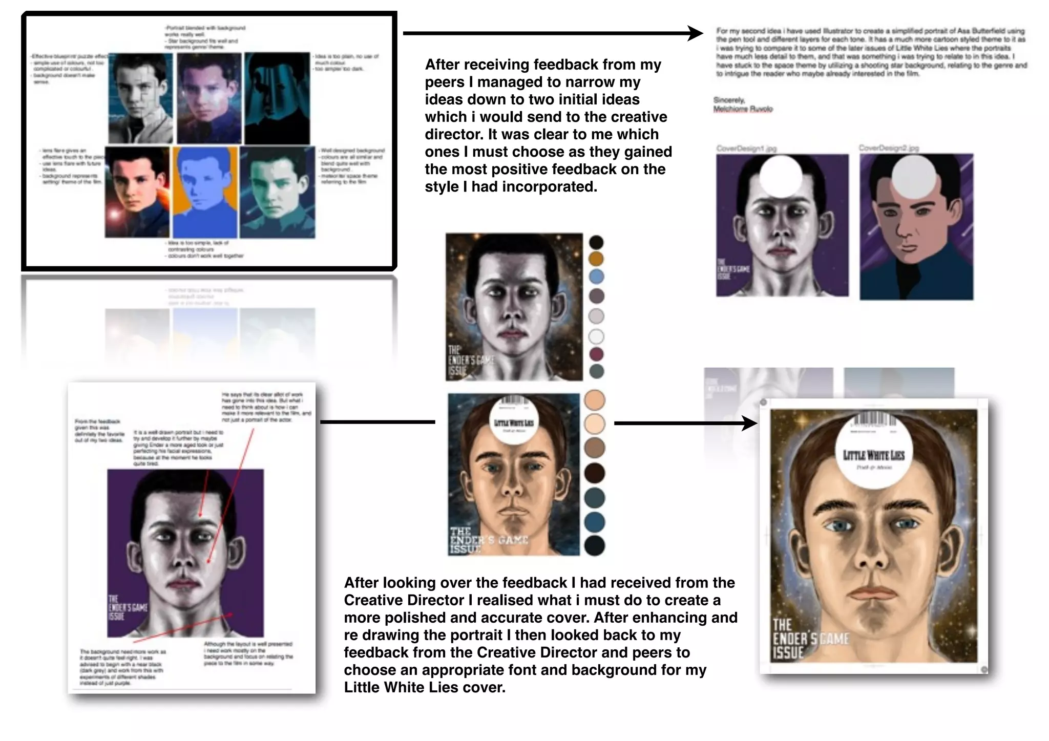 After receiving feedback from my
peers I managed to narrow my
ideas down to two initial ideas
which i would send to the creative
director. It was clear to me which
ones I must choose as they gained
the most positive feedback on the
style I had incorporated.
After looking over the feedback I had received from the
Creative Director I realised what i must do to create a
more polished and accurate cover. After enhancing and
re drawing the portrait I then looked back to my
feedback from the Creative Director and peers to
choose an appropriate font and background for my
Little White Lies cover.