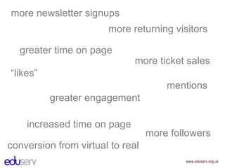 more newsletter signups more followers greater engagement more ticket sales conversion from virtual to real greater time on page more returning visitors  “ likes” increased time on page mentions 