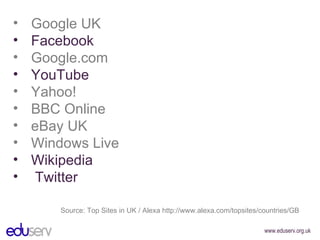 Google UK Facebook Google.com YouTube Yahoo! BBC Online eBay UK Windows Live Wikipedia Twitter Source: Top Sites in UK / Alexa http://www.alexa.com/topsites/countries/GB 