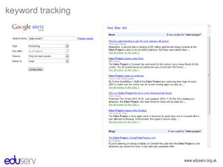 keyword tracking 