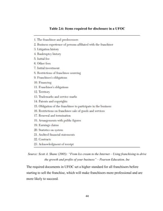 44
Table 2.6: Items required for disclosure in a UFOC
Source: Scott A. Shane (2005): “From Ice cream to the Internet – Usi...