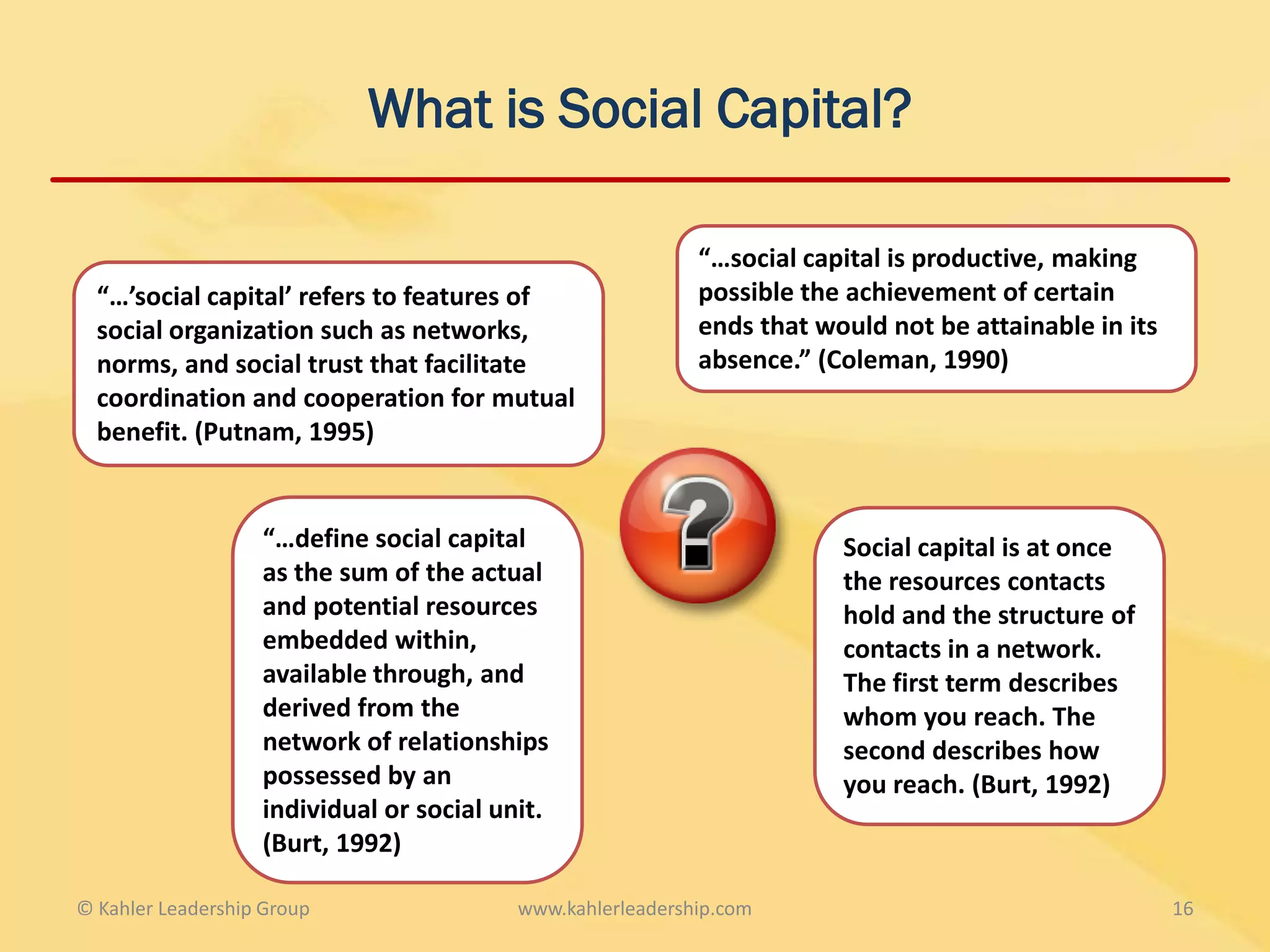 What is Social Capital?

                                                            “…social capital is productive, making
  “…’social capital’ refers to features of                  possible the achievement of certain
  social organization such as networks,                     ends that would not be attainable in its
  norms, and social trust that facilitate                   absence.” (Coleman, 1990)
  coordination and cooperation for mutual
  benefit. (Putnam, 1995)


                   “…define social capital                              Social capital is at once
                   as the sum of the actual                             the resources contacts
                   and potential resources                              hold and the structure of
                   embedded within,                                     contacts in a network.
                   available through, and                               The first term describes
                   derived from the                                     whom you reach. The
                   network of relationships                             second describes how
                   possessed by an                                      you reach. (Burt, 1992)
                   individual or social unit.
                   (Burt, 1992)

© Kahler Leadership Group                 www.kahlerleadership.com                                     16
 