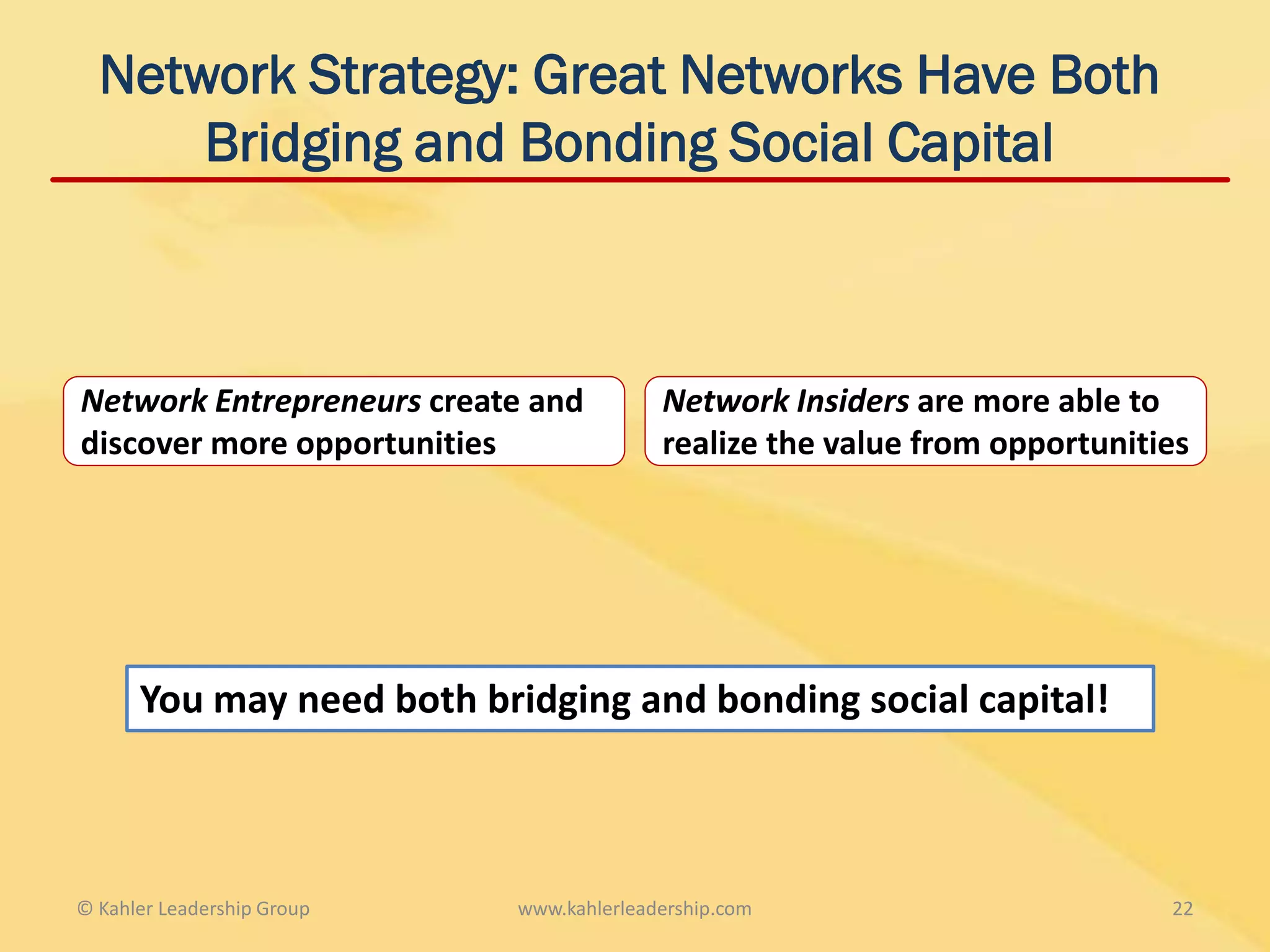 Network Strategy: Great Networks Have Both
      Bridging and Bonding Social Capital



Network Entrepreneurs create and          Network Insiders are more able to
discover more opportunities               realize the value from opportunities




      You may need both bridging and bonding social capital!



© Kahler Leadership Group   www.kahlerleadership.com                        22
 