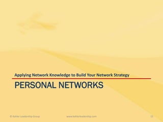 Applying Network Knowledge to Build Your Network Strategy

   PERSONAL NETWORKS


© Kahler Leadership Group   www.kahlerleadership.com           15
 
