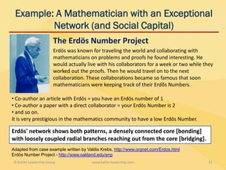 Example: A Mathematician with an Exceptional
         Network (and Social Capital)
                       The Erdös Number Project
                       Erdös was known for traveling the world and collaborating with
                       mathematicians on problems and proofs he found interesting. He
                       would actually live with his collaborators for a week or two while they
                       worked out the proofs. Then he would travel on to the next
                       collaboration. These collaborations became so famous that soon
                       mathematicians were keeping track of their Erdõs Numbers.

• Co-author an article with Erdös = you have an Erdös number of 1
• Co-author a paper with a direct collaborator = your Erdös Number is 2
• and so on.
It is very prestigious in the mathematics community to have a low Erdös Number.

Erdös' network shows both patterns, a densely connected core [bonding]
with loosely coupled radial branches reaching out from the core [bridging].
Adapted from case example written by Valdis Krebs, http://www.orgnet.com/Erdos.html
Erdös Number Project - http://www.oakland.edu/enp
© Kahler Leadership Group               www.kahlerleadership.com                            21
 