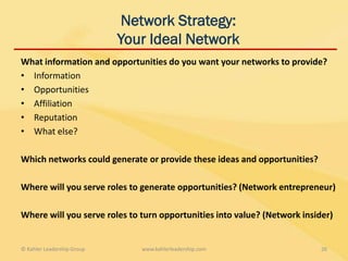 Network Strategy:
                            Your Ideal Network
What information and opportunities do you want your networks to provide?
• Information
• Opportunities
• Affiliation
• Reputation
• What else?

Which networks could generate or provide these ideas and opportunities?

Where will you serve roles to generate opportunities? (Network entrepreneur)

Where will you serve roles to turn opportunities into value? (Network insider)


© Kahler Leadership Group      www.kahlerleadership.com                    26
 