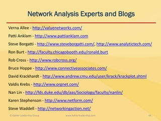 Network Analysis Experts and Blogs
Verna Allee - http://valuenetworks.com/
Patti Anklam - http://www.pattianklam.com
Steve Borgatti - http://www.steveborgatti.com/, http://www.analytictech.com/
Ron Burt - http://faculty.chicagobooth.edu/ronald.burt
Rob Cross - http://www.robcross.org/
Bruce Hoppe - http://www.connectiveassociates.com/
David Krackhardt - http://www.andrew.cmu.edu/user/krack/krackplot.shtml
Valdis Krebs - http://www.orgnet.com/
Nan Lin - http://fds.duke.edu/db/aas/Sociology/faculty/nanlin/
Karen Stephenson - http://www.netform.com/
Steve Waddell - http://networkingaction.net/
© Kahler Leadership Group      www.kahlerleadership.com                   44
 