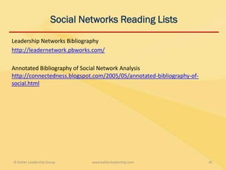 Social Networks Reading Lists

Leadership Networks Bibliography
http://leadernetwork.pbworks.com/

Annotated Bibliography of Social Network Analysis
http://connectedness.blogspot.com/2005/05/annotated-bibliography-of-
social.html




© Kahler Leadership Group      www.kahlerleadership.com                45
 