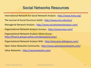 Social Networks Resources
International Network for Social Network Analysis - http://www.insna.org/
The Journal of Social Structure (JoSS) - http://www.cmu.edu/joss/
Managerial Network Analysis - http://www.socialnetworkanalysis.com/
Organizational Network Analysis Surveys - http://onasurveys.com/
Organizational Network Analysis Yahoo Group -
http://finance.groups.yahoo.com/group/ona-prac/
Organizational Network Analysis Wiki - http://ona-prac.wikispaces.com/
Open Value Networks Community - http://www.openvaluenetworks.com/
Value Networks - http://valuenetworks.com/




© Kahler Leadership Group          www.kahlerleadership.com                 46
 
