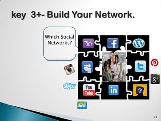 Which Social
Networks?
24
 