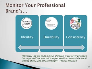 Identity Durability Consistency
26
"Whenever you are to do a thing, although it can never be known
but to yourself ask yourself how you would act were all the world
looking at you, and act accordingly" ~Thomas Jefferson
 
