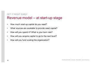 • How much start-up capital do you need?
• What sources are available to provide seed capital?
• How will you spend it? What is your burn rate?
• How will you acquire capital to go to the next level?
• How will you fund scaling the organization?
14
GET IT RIGHT EARLY
Revenue model – at start-up stage
 
