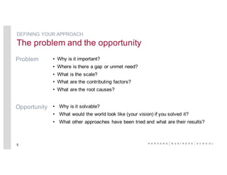 DEFINING YOUR APPROACH
The problem and the opportunity
• Why is it important?
• Where is there a gap or unmet need?
• What is the scale?
• What are the contributing factors?
• What are the root causes?
• Why is it solvable?
• What would the world look like (your vision) if you solved it?
• What other approaches have been tried and what are their results?
5
Problem
Opportunity
 