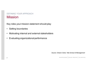 Key roles your mission statement should play
• Setting boundaries
• Motivating internal and external stakeholders
• Evaluating organizational performance
Source: Sharon Oster, Yale School of Management
7
DEFINING YOUR APPROACH
Mission
 