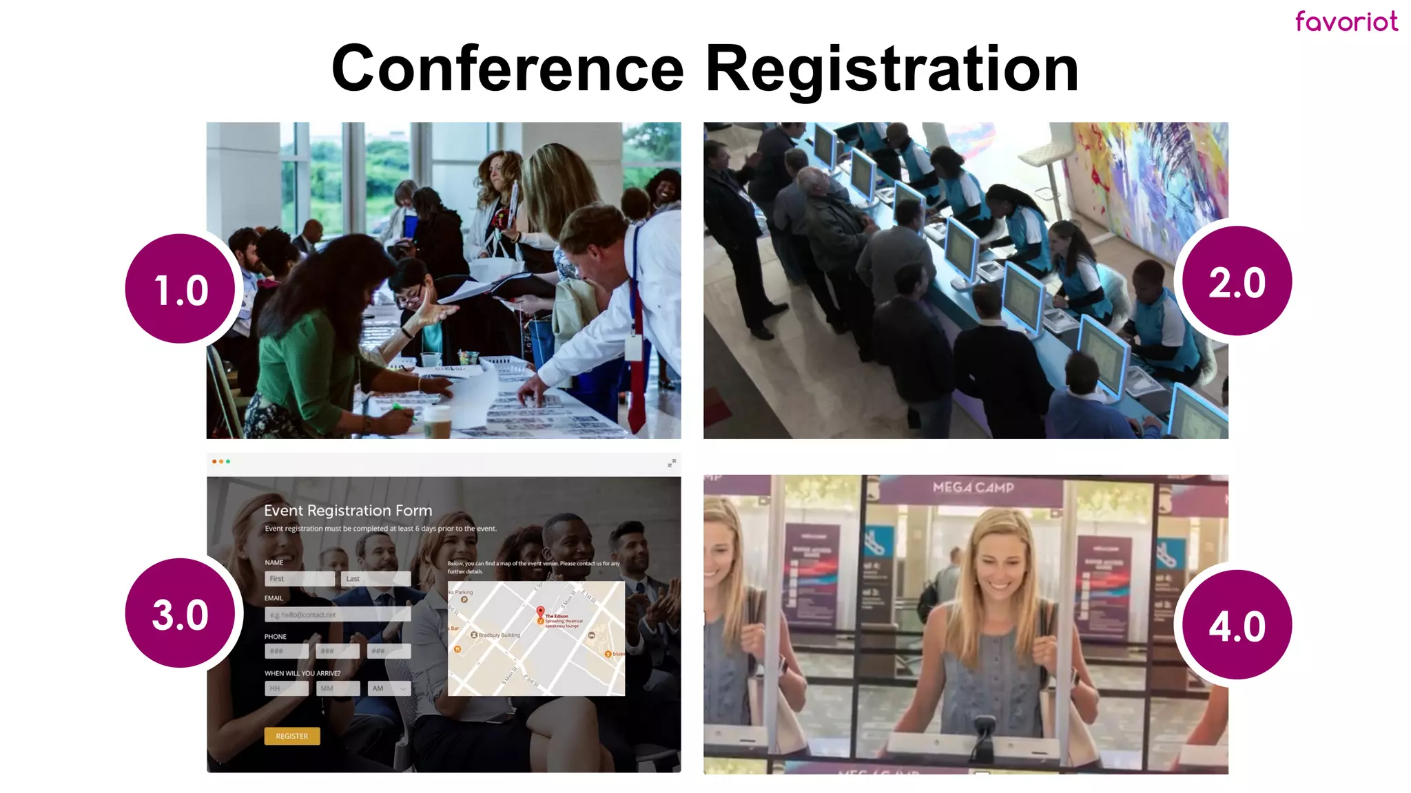 favoriot
Conference Registration
1.0
3.0
2.0
4.0
 