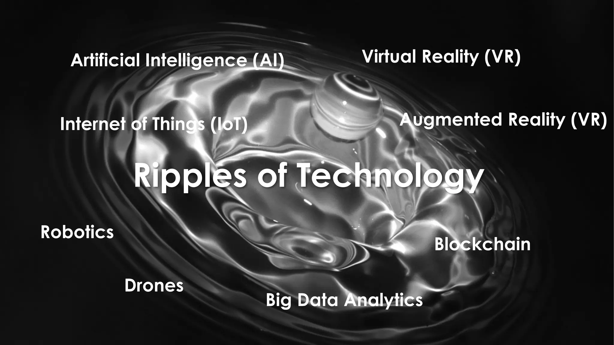 favoriot
Ripples of Technology
Artificial Intelligence (AI) Virtual Reality (VR)
Augmented Reality (VR)
Blockchain
Big Data Analytics
Robotics
Drones
Internet of Things (IoT)
 