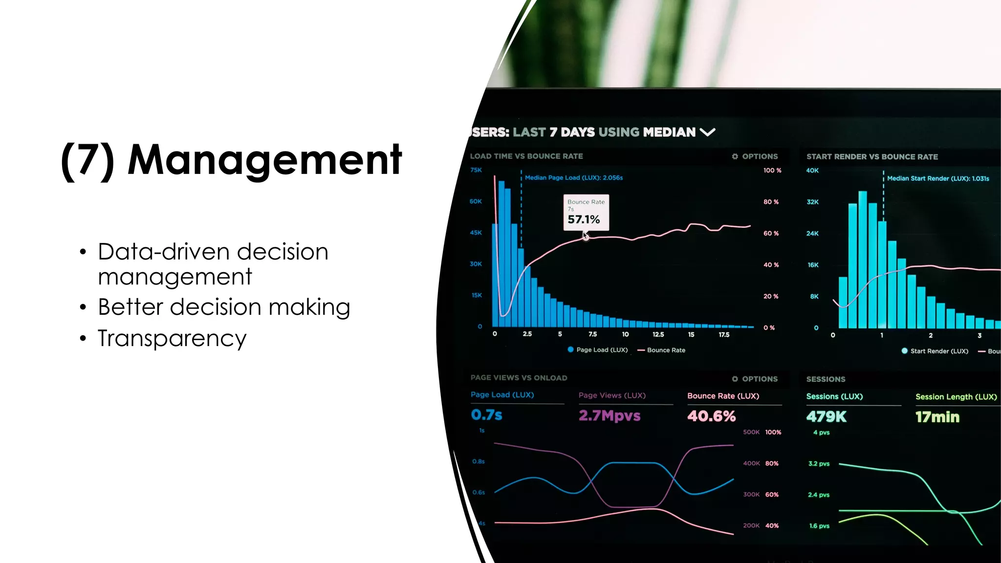 favoriot
(7) Management
• Data-driven decision
management
• Better decision making
• Transparency
 