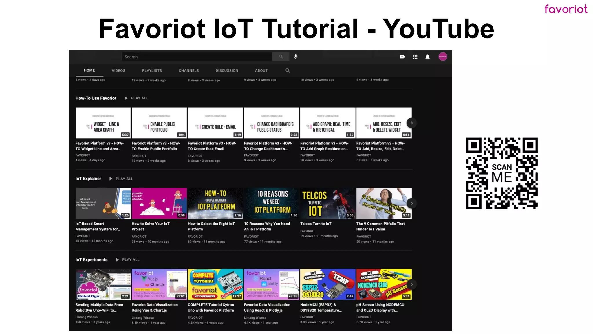 favoriot
Favoriot IoT Tutorial - YouTube
 