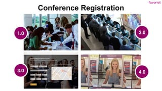 favoriot
Conference Registration
1.0
3.0
2.0
4.0
 