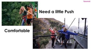 favoriot
Comfortable
Need a little Push
 