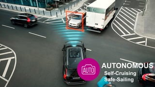 favoriot
AUTONOMOUS
Self-Cruising
Safe-Sailing
 