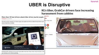 favoriot
UBER is Disruptive
 