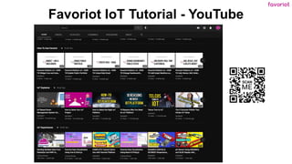 favoriot
Favoriot IoT Tutorial - YouTube
 