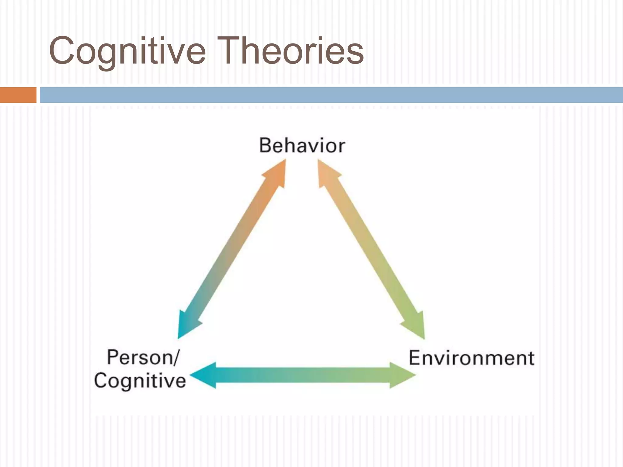 Cognitive Theories
 