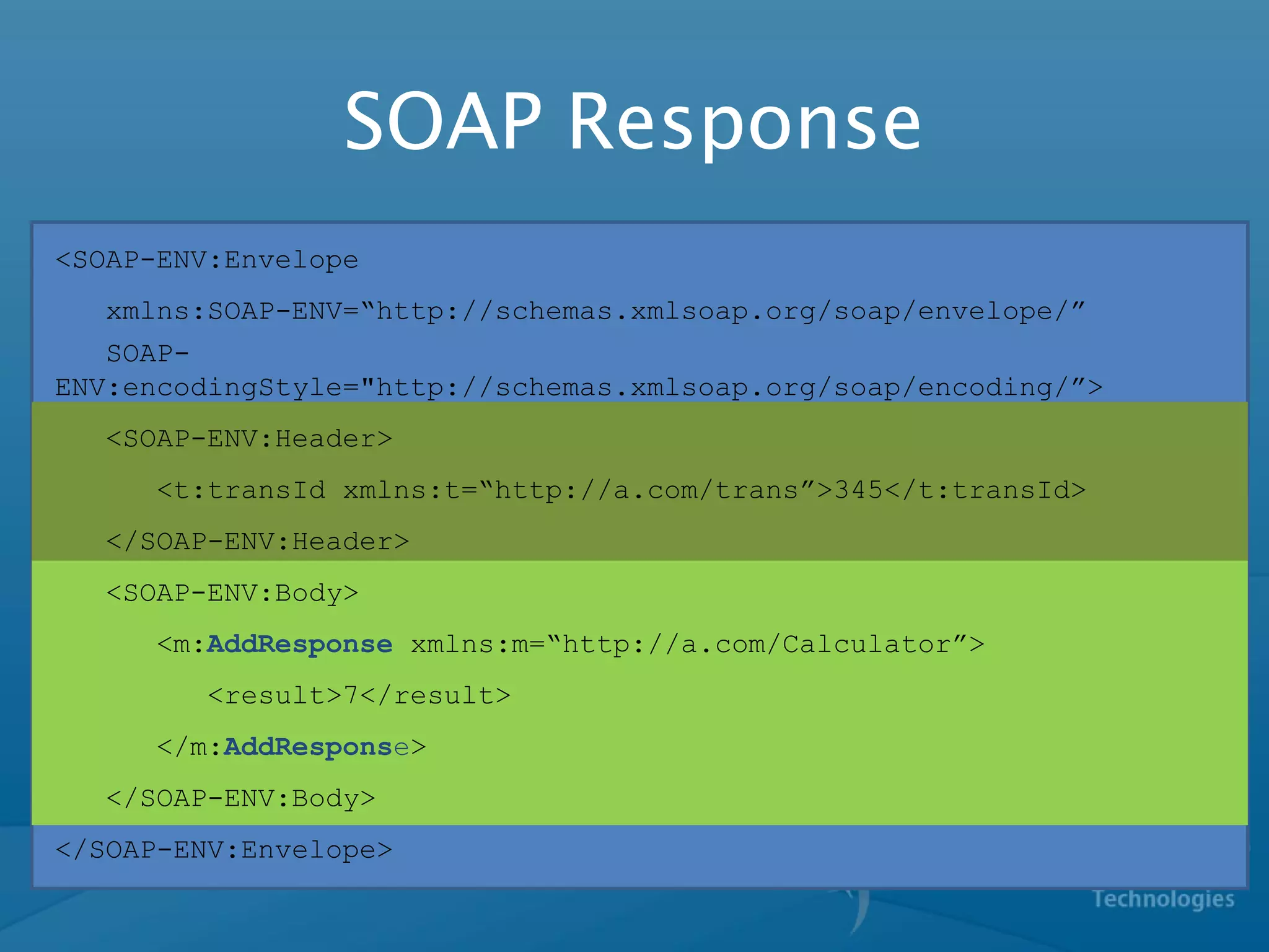 SOAP Response
<SOAP-ENV:Envelope
xmlns:SOAP-ENV=“http://schemas.xmlsoap.org/soap/envelope/”
SOAP-
ENV:encodingStyle="http://schemas.xmlsoap.org/soap/encoding/”>
<SOAP-ENV:Header>
<t:transId xmlns:t=“http://a.com/trans”>345</t:transId>
</SOAP-ENV:Header>
<SOAP-ENV:Body>
<m:AddResponse xmlns:m=“http://a.com/Calculator”>
<result>7</result>
</m:AddResponse>
</SOAP-ENV:Body>
</SOAP-ENV:Envelope>
 
