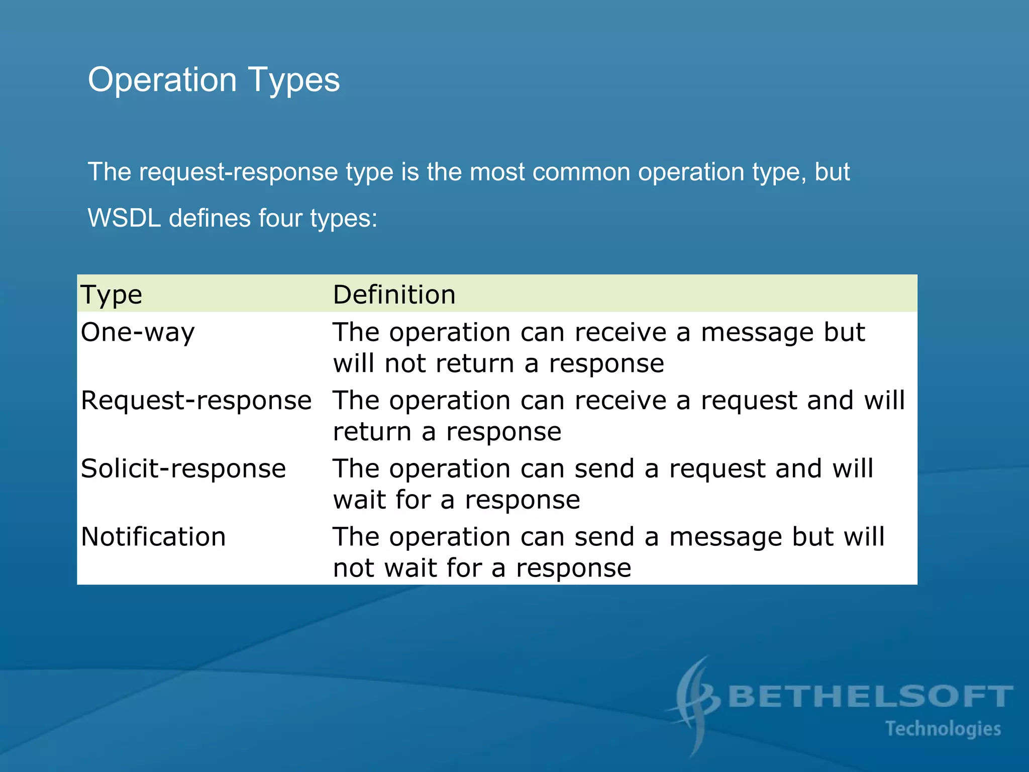 Type Definition
One-way The operation can receive a message but
will not return a response
Request-response The operation can receive a request and will
return a response
Solicit-response The operation can send a request and will
wait for a response
Notification The operation can send a message but will
not wait for a response
Operation Types
The request-response type is the most common operation type, but
WSDL defines four types:
 