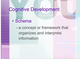 Cognitive Development Schema a concept or framework that organizes and interprets information 