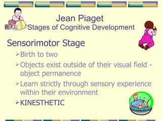Jean Piaget  Stages of Cognitive Development Sensorimotor Stage   Birth to two Objects exist outside of their visual field - object permanence Learn strictly through sensory experience within their environment KINESTHETIC 