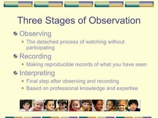 Three Stages of Observation Observing The detached process of watching without participating Recording Making reproducible records of what you have seen Interpreting Final step after observing and recording Based on professional knowledge and expertise 