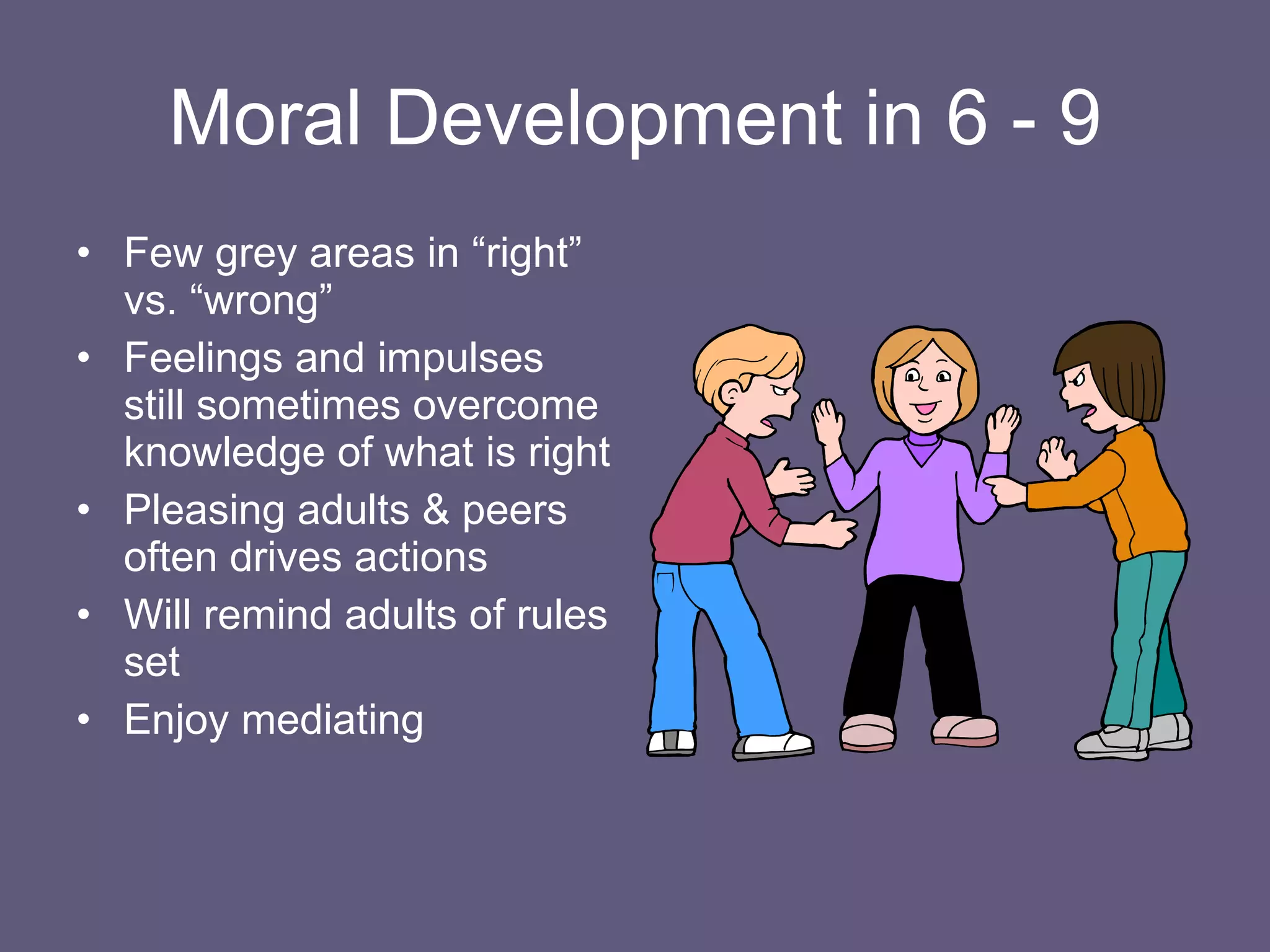 Moral Development in 6 - 9 Few grey areas in “right” vs. “wrong” Feelings and impulses still sometimes overcome knowledge of what is right Pleasing adults & peers often drives actions Will remind adults of rules set Enjoy mediating 