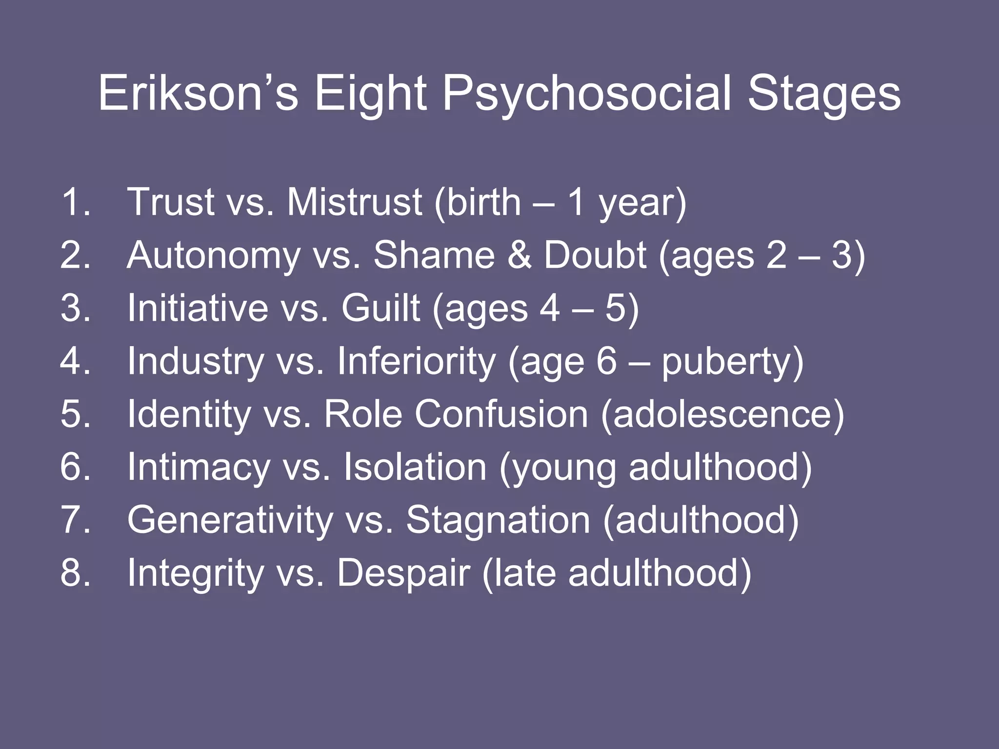 Erikson’s Eight Psychosocial Stages Trust vs. Mistrust (birth – 1 year) Autonomy vs. Shame & Doubt (ages 2 – 3) Initiative vs. Guilt (ages 4 – 5) Industry vs. Inferiority (age 6 – puberty) Identity vs. Role Confusion (adolescence) Intimacy vs. Isolation (young adulthood) Generativity vs. Stagnation (adulthood) Integrity vs. Despair (late adulthood) 