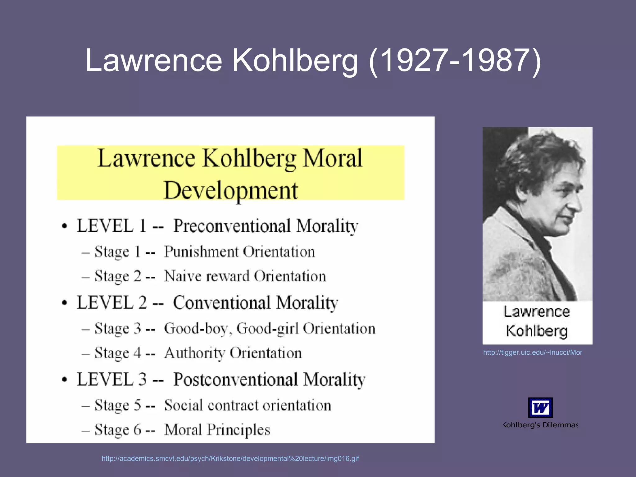 Lawrence Kohlberg (1927-1987)   http://academics.smcvt.edu/psych/Krikstone/developmental%20lecture/img016.gif   http://tigger.uic.edu/~lnucci/MoralEd/gifs/kohlberg.gif   