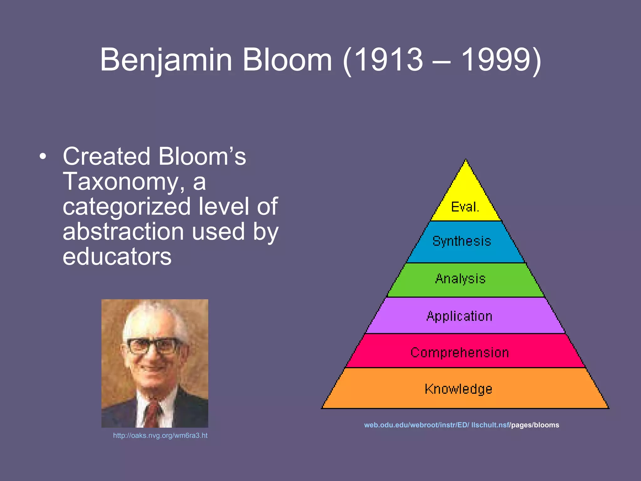 Benjamin Bloom (1913 – 1999) Created Bloom’s Taxonomy, a categorized level of abstraction used by educators web.odu.edu/webroot/instr/ED /  llschult.nsf /pages/blooms   http://oaks.nvg.org/wm6ra3.html   