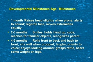 Developmental Milestones Age Milestones
• 1 month Raises head slightly when prone; alerts
to sound; regards face, moves extremities
equally.
• 2-3 months Smiles, holds head up, coos,
reaches for familiar objects, recognizes parent.
• 4-5 months Rolls front to back and back to
front; sits well when propped; laughs, orients to
voice; enjoys looking around; grasps rattle, bears
some weight on legs.
14
 