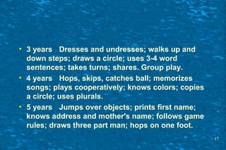 • 3 years Dresses and undresses; walks up and
down steps; draws a circle; uses 3-4 word
sentences; takes turns; shares. Group play.
• 4 years Hops, skips, catches ball; memorizes
songs; plays cooperatively; knows colors; copies
a circle; uses plurals.
• 5 years Jumps over objects; prints first name;
knows address and mother's name; follows game
rules; draws three part man; hops on one foot.
17
 