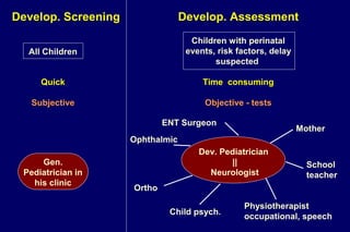 Develop. Screening
All Children
Develop. Assessment
Quick
Subjective
Gen.
Pediatrician in
his clinic
Children with perinatal
events, risk factors, delay
suspected
Time consuming
Objective - tests
Dev. Pediatrician
||
Neurologist
ENT Surgeon
Ophthalmic
Ortho
Child psych.
Physiotherapist
occupational, speech
School
teacher
Mother
 